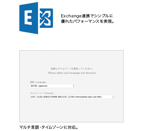 デバイス・テクノロジーを問わず接続可能